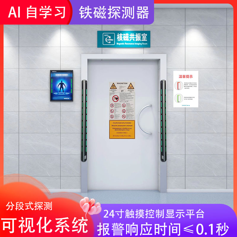 ��һ��AI����ʶ�𰲼���ҽ��MRI��ר������̽�ⰲ����